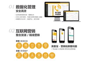 美容院營銷管理軟件 會員預(yù)約管理系統(tǒng)的網(wǎng)絡(luò)技術(shù)革新